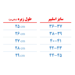 دمپایی اسلیپر روفرشی زنانه مدل روباه رنگ قرمز