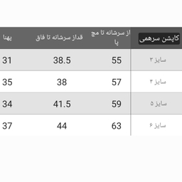 کاپشن سرهمی نوزادی طرح خرس گلیران