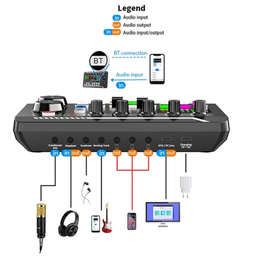 کارت صدا استودیو لومیز مدل F998