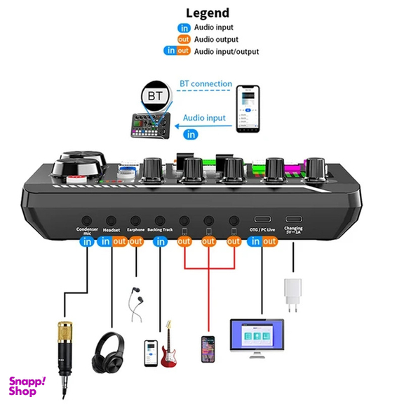 کارت صدا استودیو لومیز مدل F998