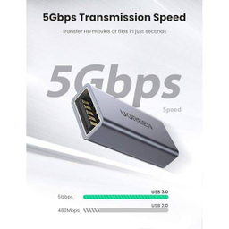 مبدل USB-A Female یوگرین مدل US381 کد 20119