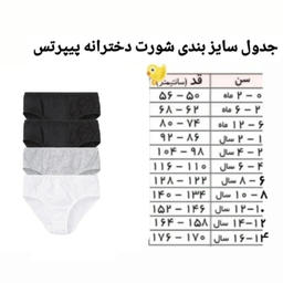 شورت دخترانه پیپرتس مدل Pe379658 مجموعه 4 عددی