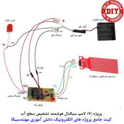 کیت آموزش الکترونیک مهندسیکا مدل 55 پروژه جامع دانش آموزی DIY+55