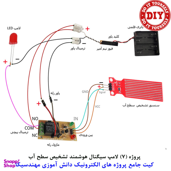 کیت آموزش الکترونیک مهندسیکا مدل 55 پروژه جامع دانش آموزی DIY+55