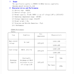 باتری سکه ای پی‌کی سل مدل CR2016 3V Lithium Manganese بسته 20 عددی