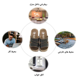 صندل مردانه مدل شایانه 2023