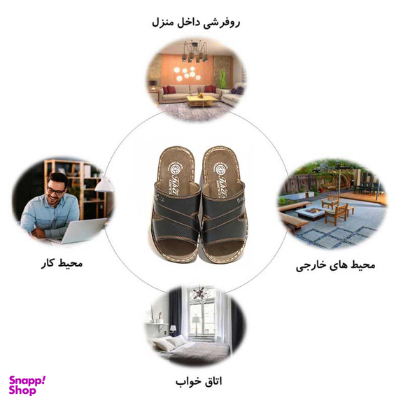 صندل مردانه مدل شایانه 2023