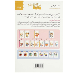 کتاب کار کومن بیا کاغذ ببریم: آشنایی با غذا اثر جمعی از نویسندگان انتشارات نردبان