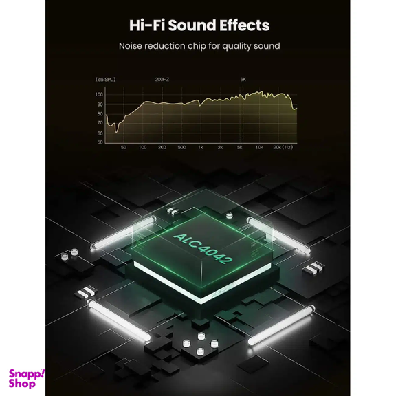 مبدل صدا Jack 3.5mm اکسترنال یوگرین مدل US206 کد 30712