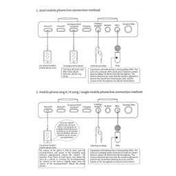 کارت صدا مدل v8