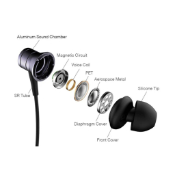 هندزفری وان مور مدل Earphones Piston Fit E1009