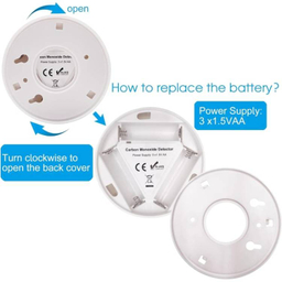 سنسور تشخیص نشت گاز مدل Monoxide-Alarm
