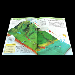 کتاب دانستنی‌های شگفت انگیز سیاره زمین اثر محمد جعفر کمالی آشتیانی انتشارات کمال اندیشه