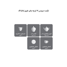 سرویس چای خوری 17 پارچه چینی زرین ایران مدل ایتالیا اف ویلیج درجه عالی