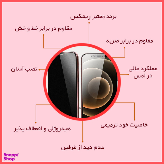 محافظ صفحه نمایش حریم شخصی ریمکس مدل HyPRV مناسب گوشی موبایل اپل iPhone 15 Pro Max