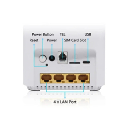مودم 4G/TD / LTE/5G زد ال تی مدل ZLT X28