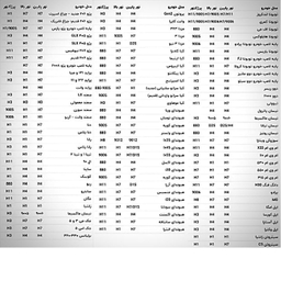 لامپ خودرو بوش کد H11