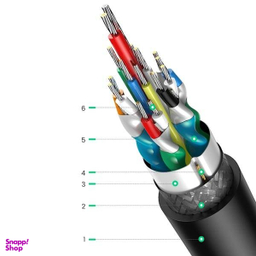مبدل Display Port به HDMI یوگرین مدل MM137 کد 40363
