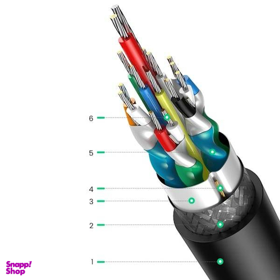 مبدل Display Port به HDMI یوگرین مدل MM137 کد 40363
