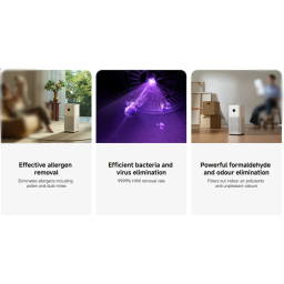 دستگاه تصفیه کننده هوا میجیا مدل Smart Air Purifier 6