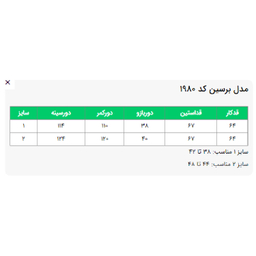 مانتو زنانه السانا مدل برسین کد 198001