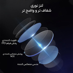 ویدئو پروژکتور مدل T11