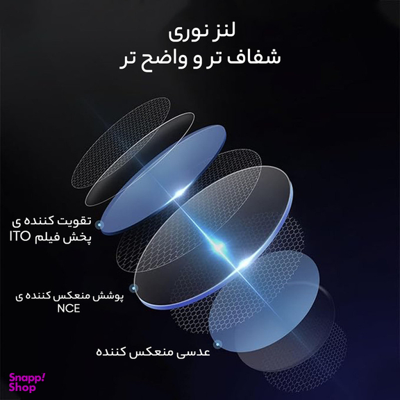 ویدئو پروژکتور مدل T11