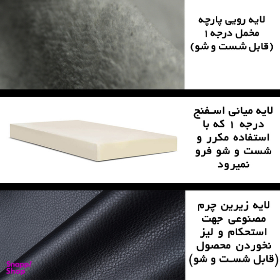 پادری شاران هوم مدل 3 لایه اسفنج دار طرح مخمل سایز 40×65 سانتی متر