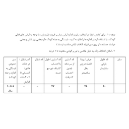 بارانی اسپرت کد 99 رنگ قرمز