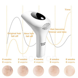 لیزر موهای زائد گلویش استایل مدل LR-001
