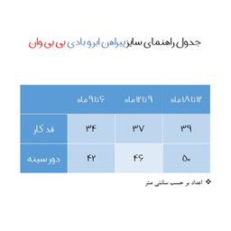 پیراهن نوزادی آنالی مدل ابر و بادی 1014 -1