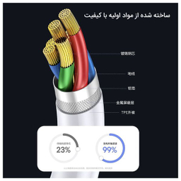 کابل تبدیل USB به MicroUSB پاواریال مدل DC05M طول 1 متر
