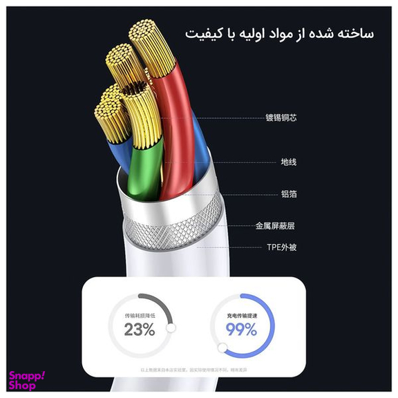 کابل تبدیل USB به MicroUSB پاواریال مدل DC05M طول 1 متر