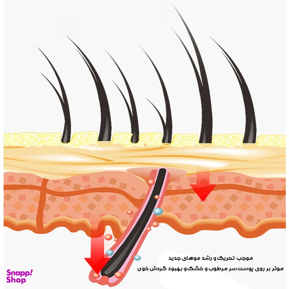 ماساژور سر کد MGE-011