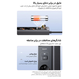 چندراهی برق مک دودو مدل CH-0620