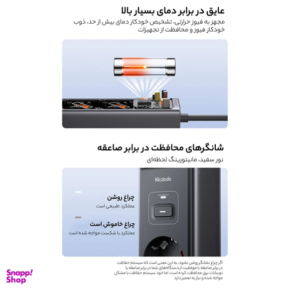 چندراهی برق مک دودو مدل CH-0620