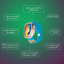 ساعت هوشمند گیفت کالکشن مدل BY