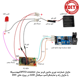 کیت آموزش الکترونیک مهندسیکا مدل ماژول شمارنده نوری مادون قرمز OPTO-017