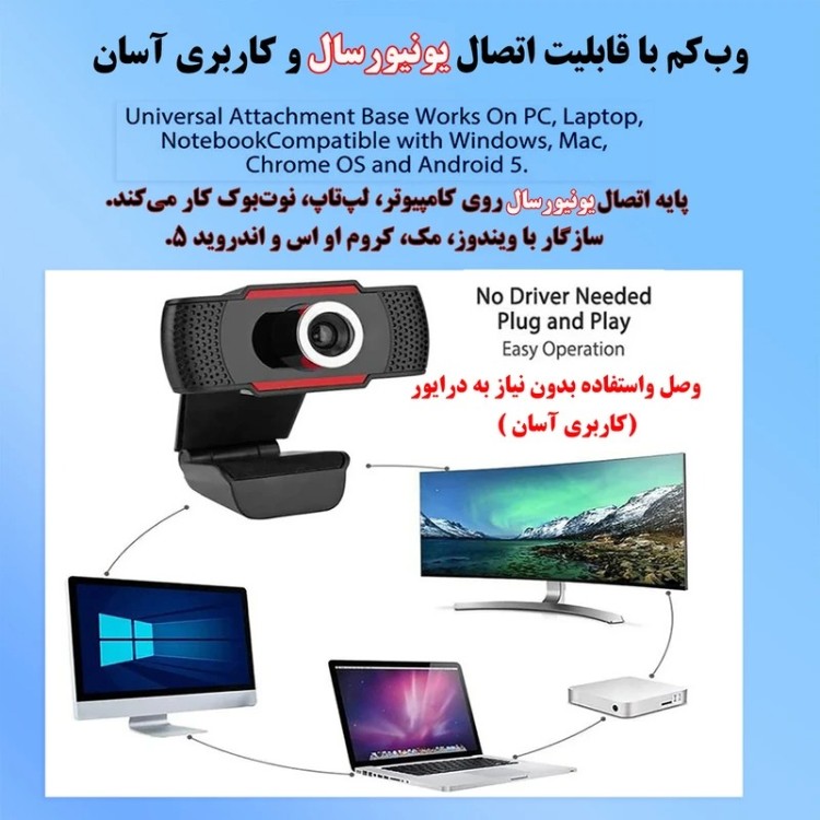 وب‌ کم اچ اکس اس جی مدل S80/1080P