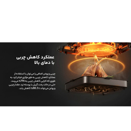 سرخ کن بدون روغن شیائومی مدل MAF10