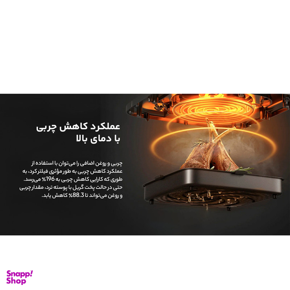 سرخ کن بدون روغن شیائومی مدل MAF10