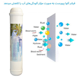 فیلتر تصفیه آب یخچال و فریزر آکوا پیورست مدل B 3001 مجموعه 3 عددی