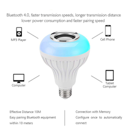لامپ و اسپیکر بلوتوث هوشمند کد Smart Led Music Bulb