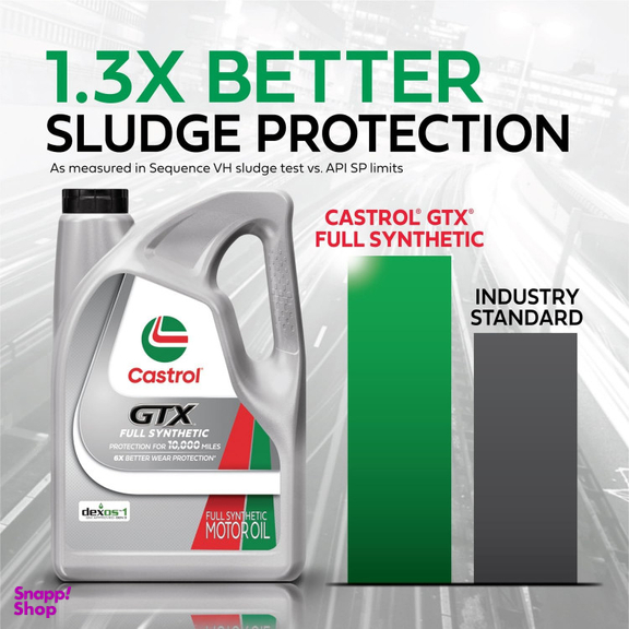 روغن موتور خودرو بنزینی کاسترول مدل GTX SP 5W-30 حجم 4.73 لیتر