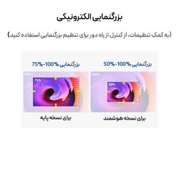ویدیو پروژکتور بینتک مدل K45
