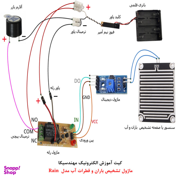 کیت آموزش الکترونیک مهندسیکا مدل ماژول تشخیص قطرات آب و باران Rain-04