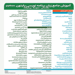 نرم افزار آموزش جامع پایتون Python نشر پدیا به همراه نرم افزار آموزش سی پلاس پلاس ++c نشر پدیا