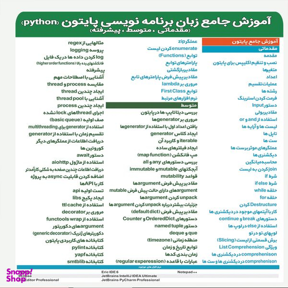 نرم افزار آموزش جامع پایتون Python نشر پدیا به همراه نرم افزار آموزش سی پلاس پلاس ++c نشر پدیا