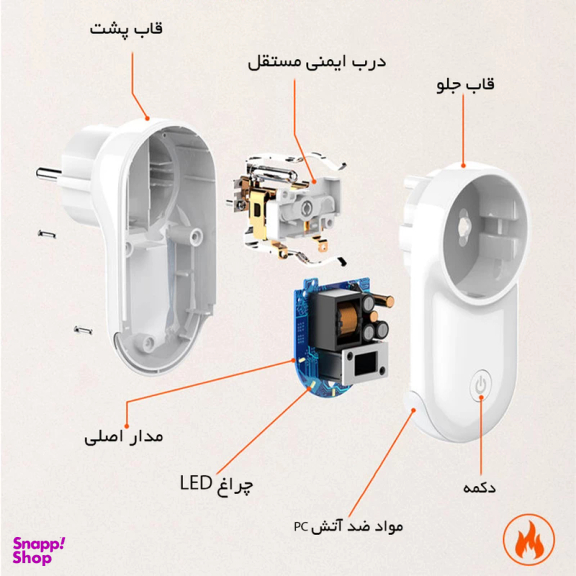 مبدل برق هوشمند الدینیو مدل SEW-1058