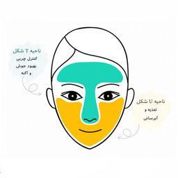 ماسک صورت بایوآکوا مدل Ban Bang Double Color حجم 100 میلی‌ لیتر